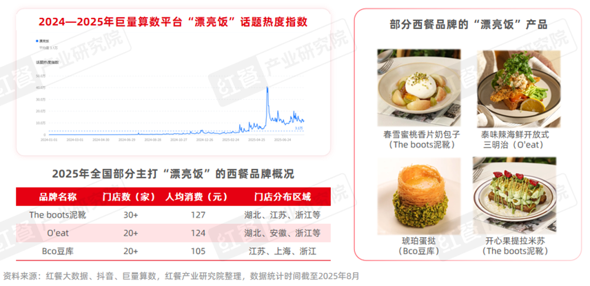 SIAL西雅国际食品展