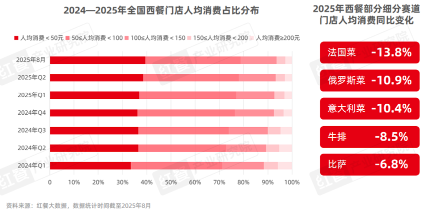 SIAL西雅国际食品展