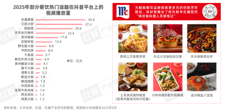SIAL西雅国际食品展