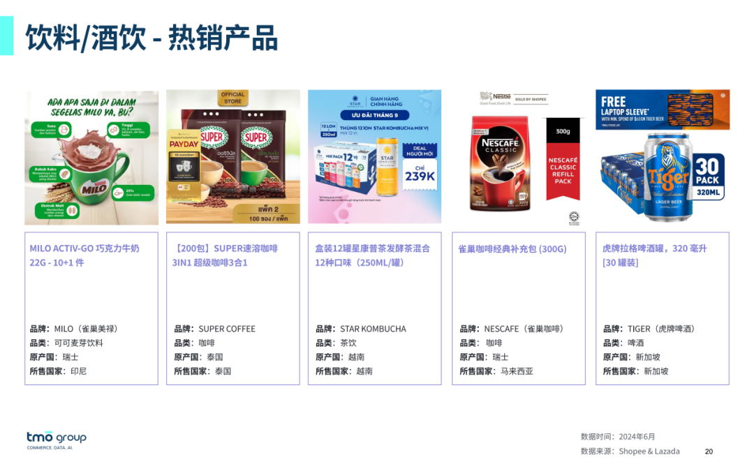 SIAL西雅展(深圳)