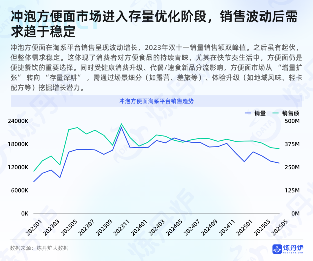 SIAL西雅国际食品展