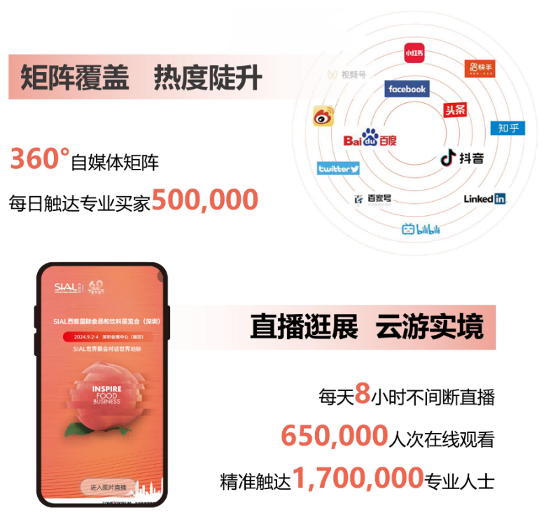 SIAL西雅国际食品展