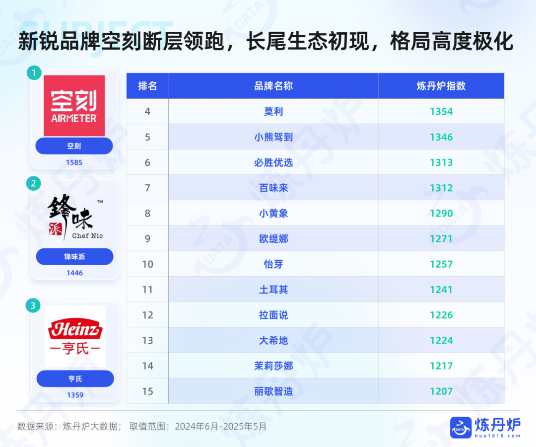 SIAL西雅国际食品展