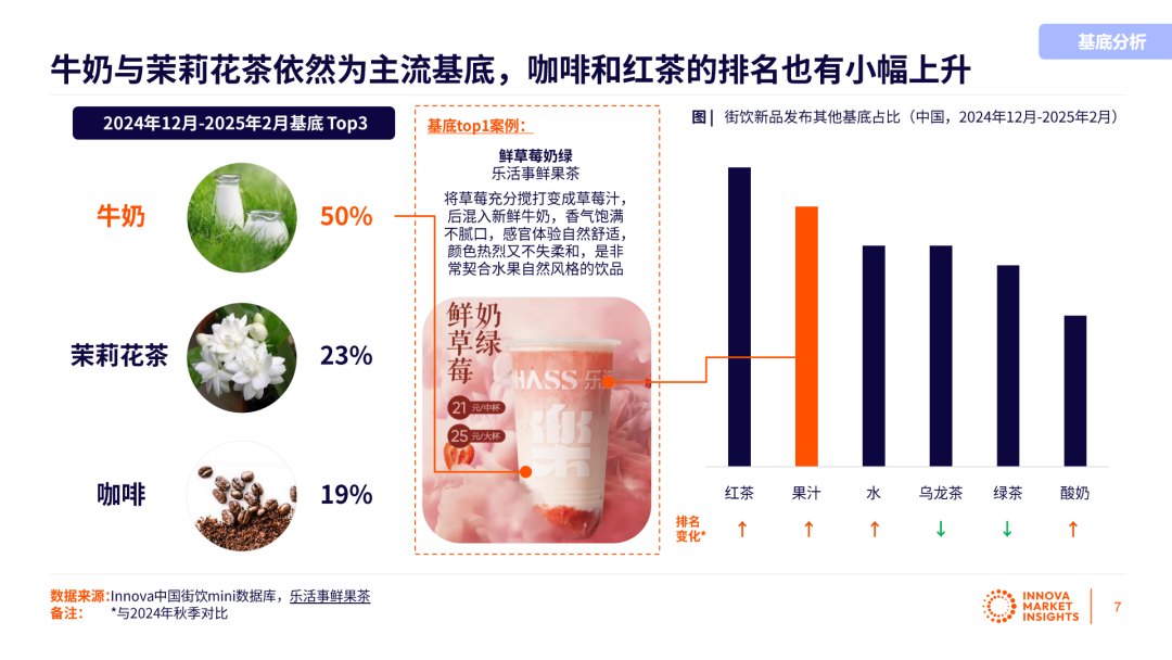 SIAL西雅展(深圳)