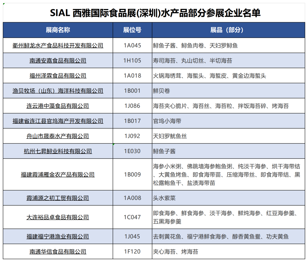 SIAL西雅国际食品展