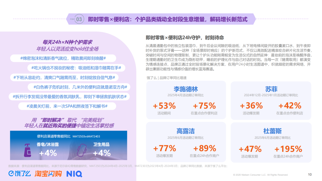 SIAL西雅展(深圳)