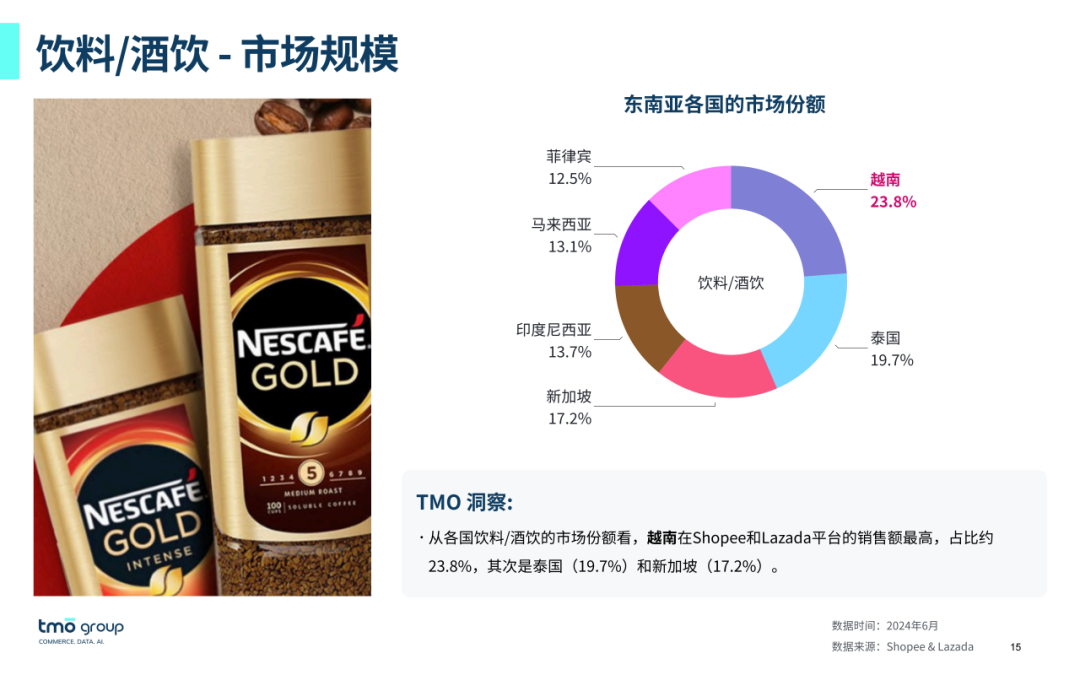 SIAL西雅展(深圳)