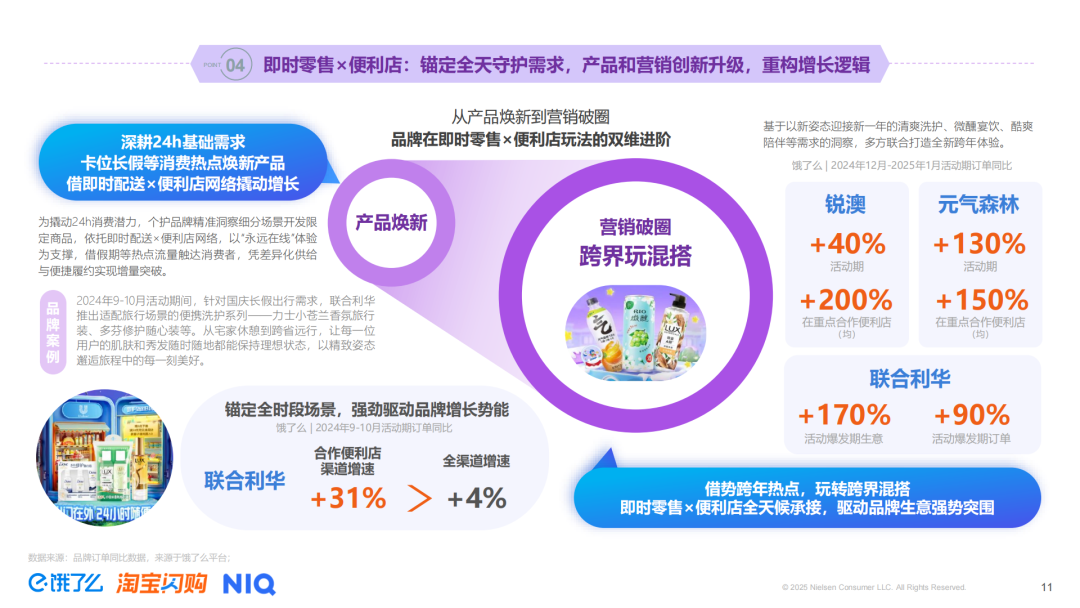 SIAL西雅展(深圳)