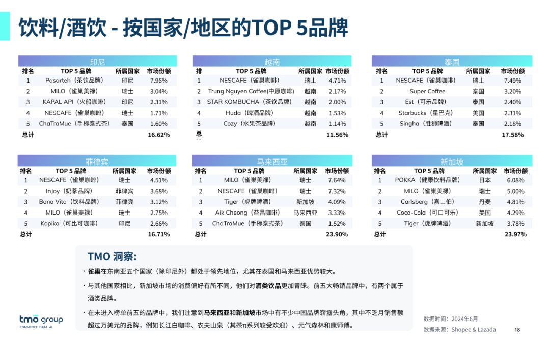 SIAL西雅展(深圳)