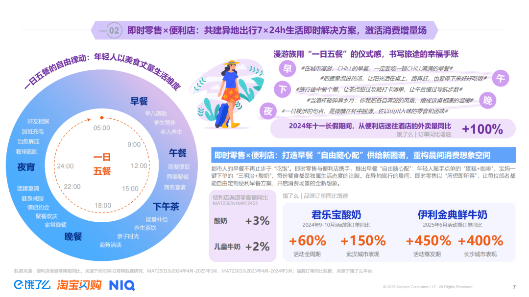 SIAL西雅展(深圳)