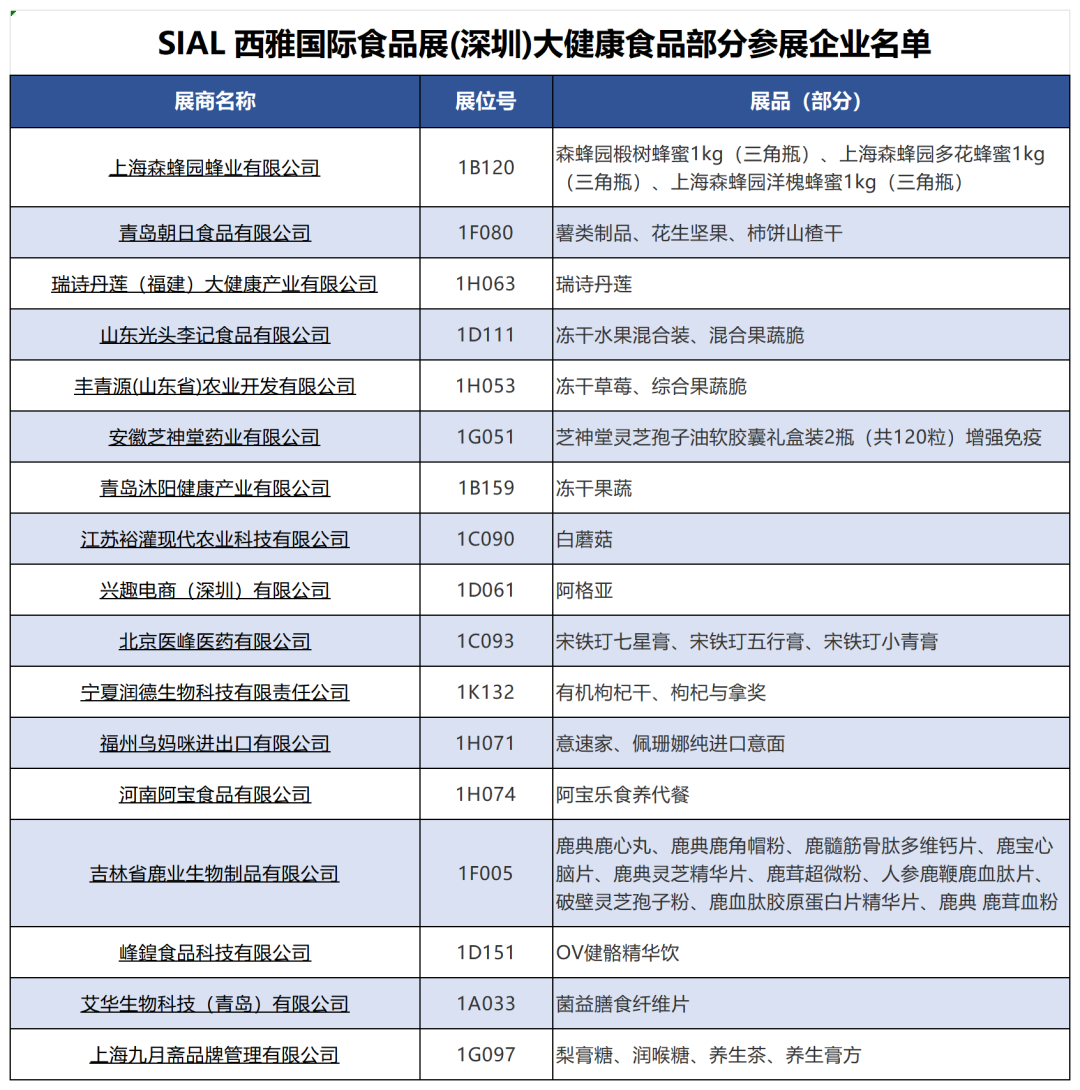 SIAL西雅国际食品展