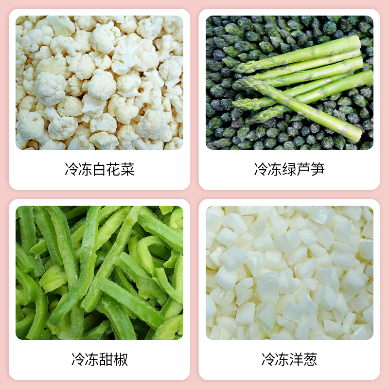 SIAL西雅展(上海)