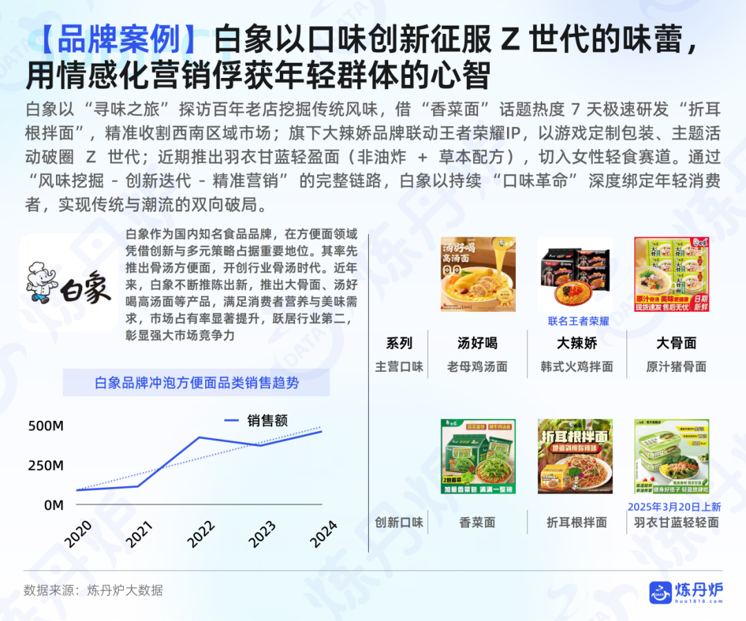 SIAL西雅国际食品展