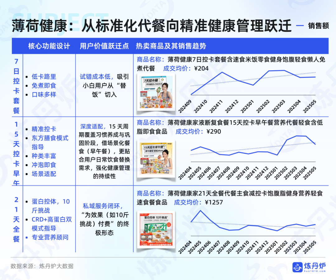 SIAL西雅国际食品展