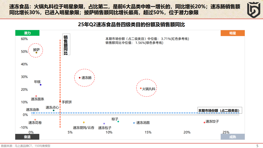 SIAL西雅国际食品展