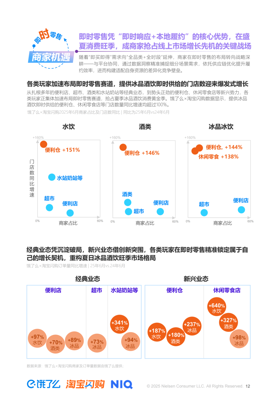 SIAL 西雅展