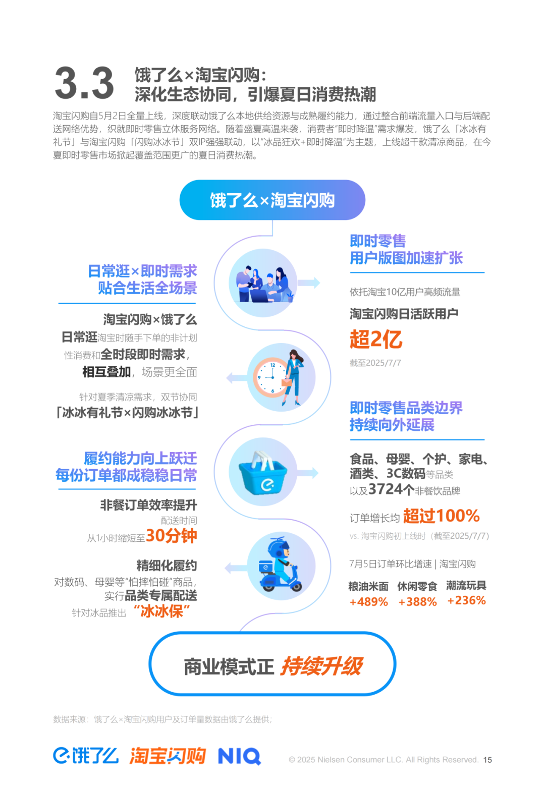 SIAL 西雅展