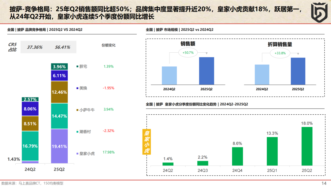 SIAL西雅国际食品展