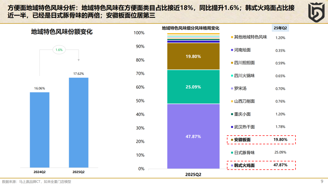 SIAL西雅国际食品展