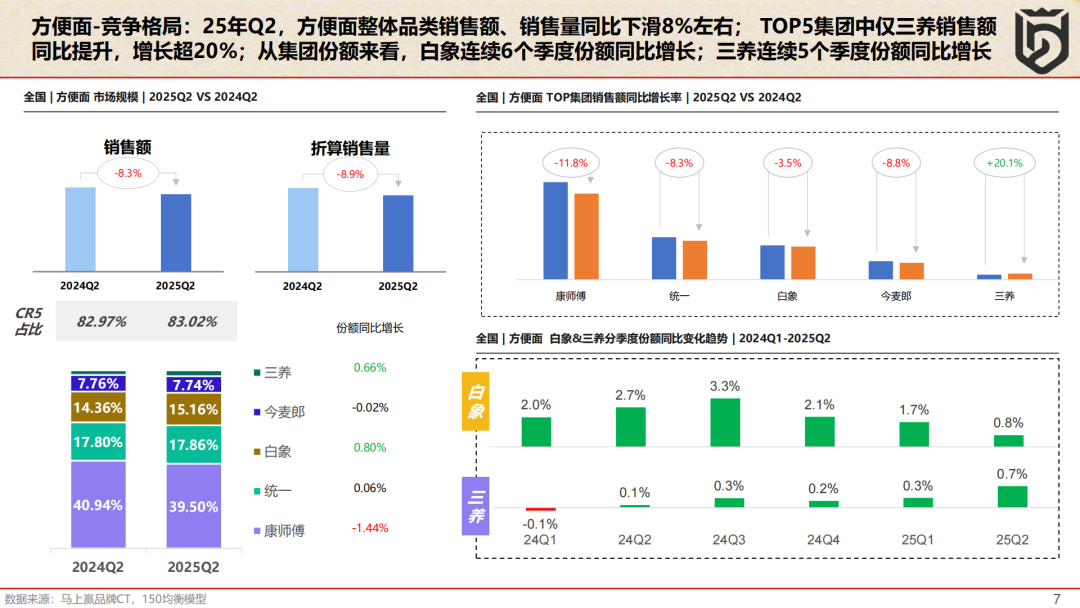 SIAL西雅国际食品展