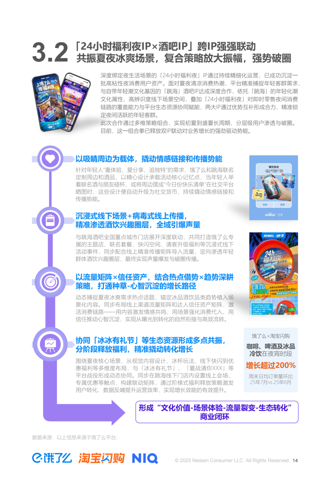 SIAL 西雅展