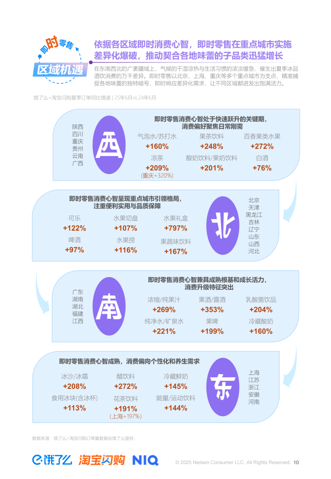 SIAL 西雅展