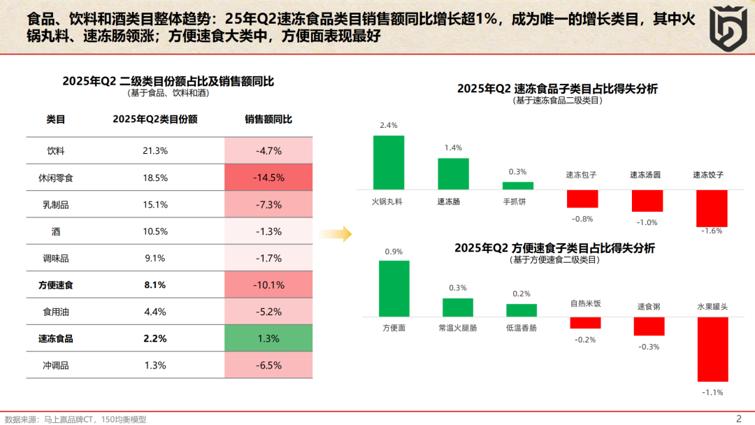 SIAL西雅国际食品展