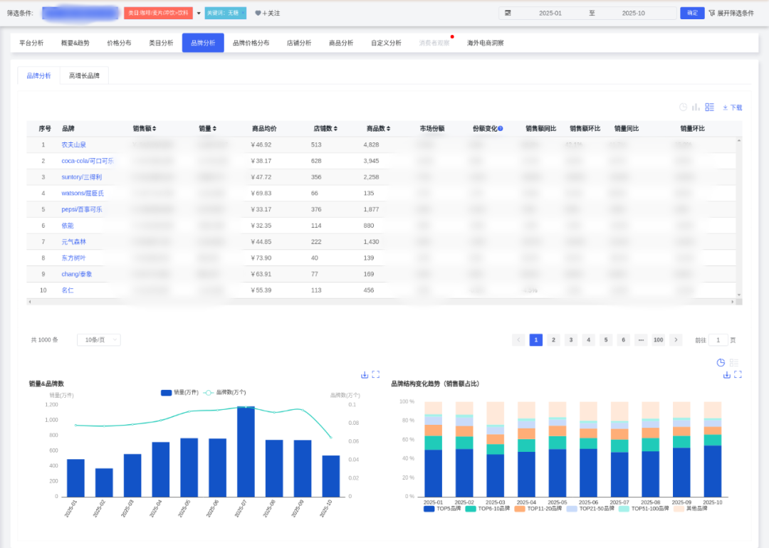 SIAL西雅国际食品展