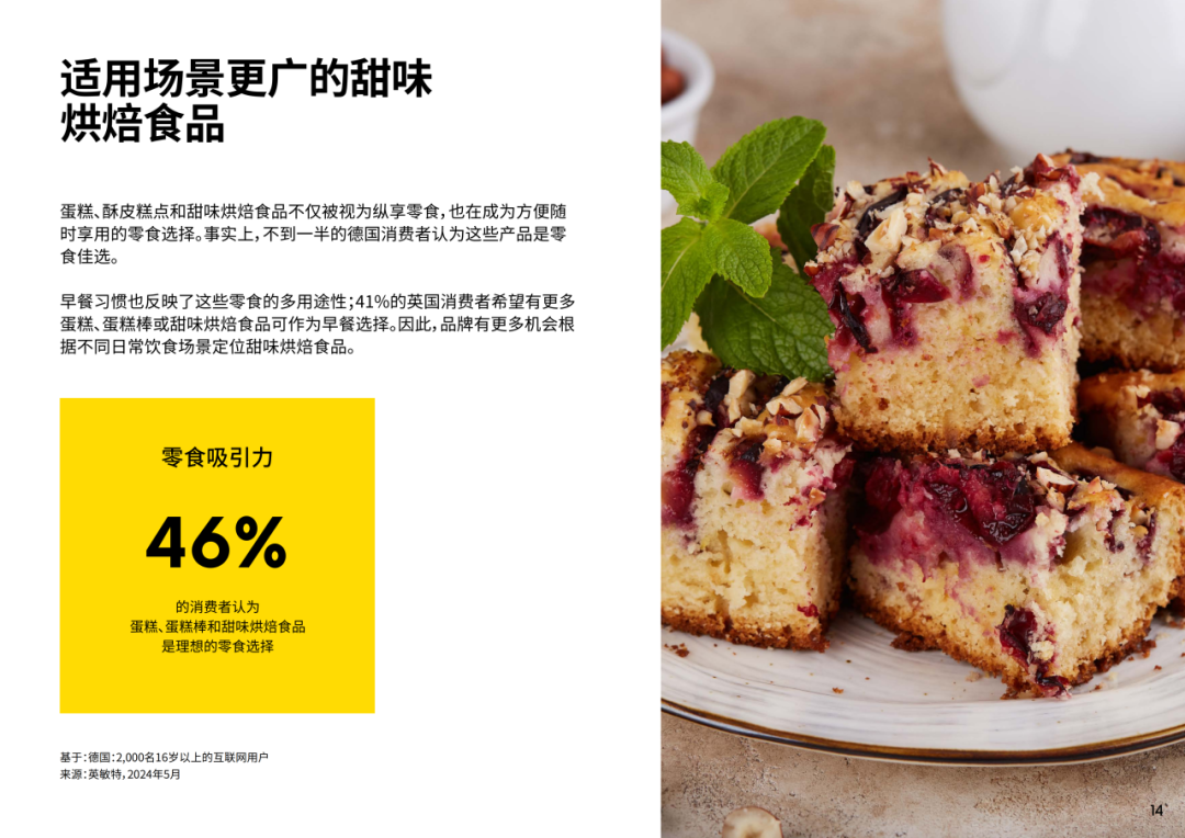 SIAL西雅展