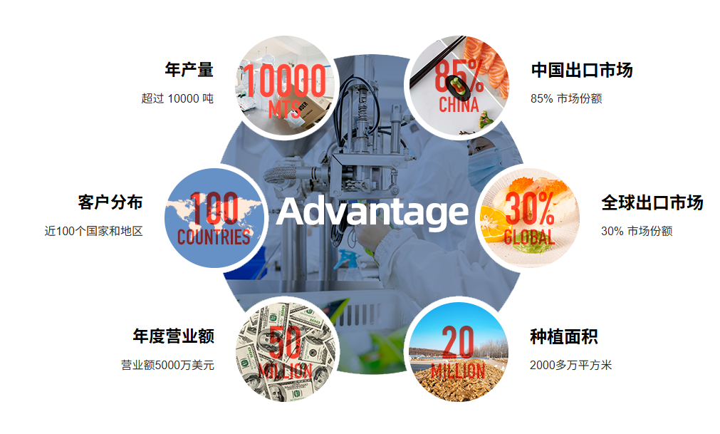 SIAL西雅国际食品展