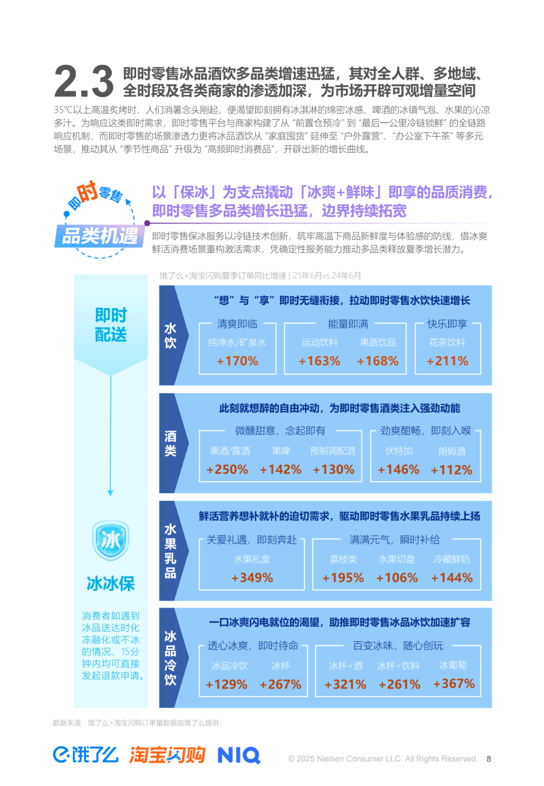 SIAL 西雅展