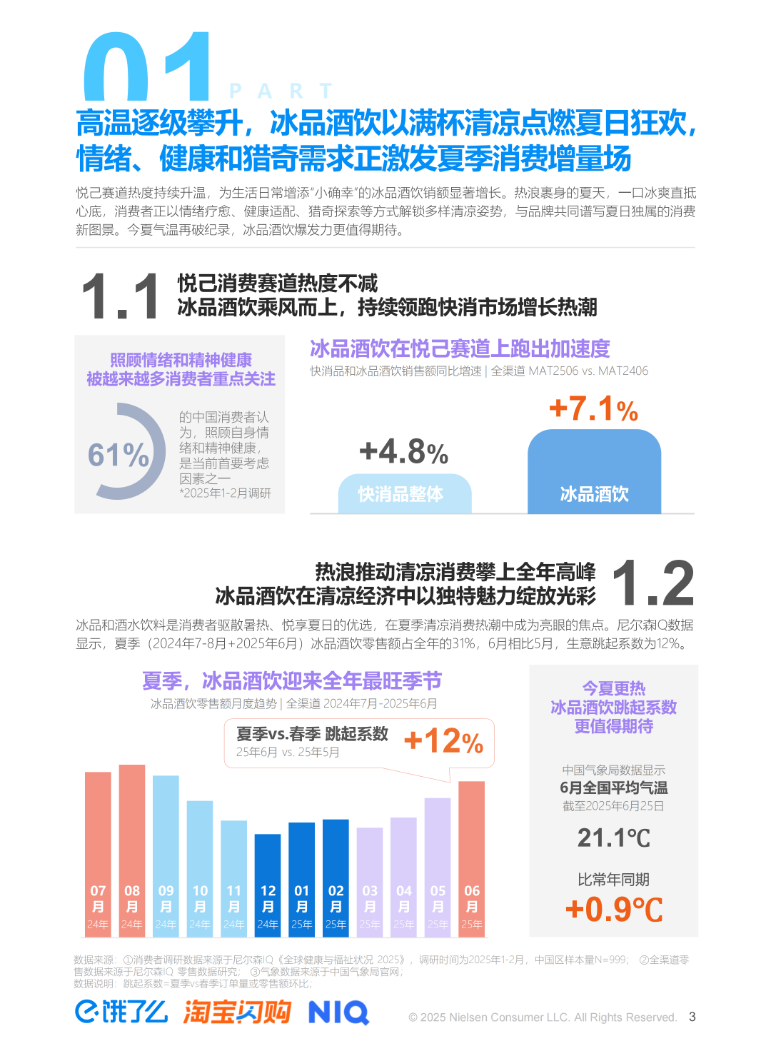 SIAL 西雅展