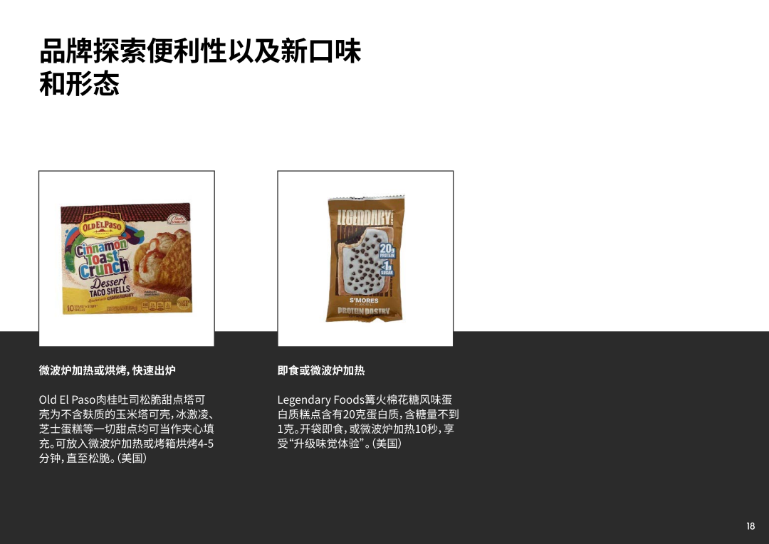 SIAL西雅展