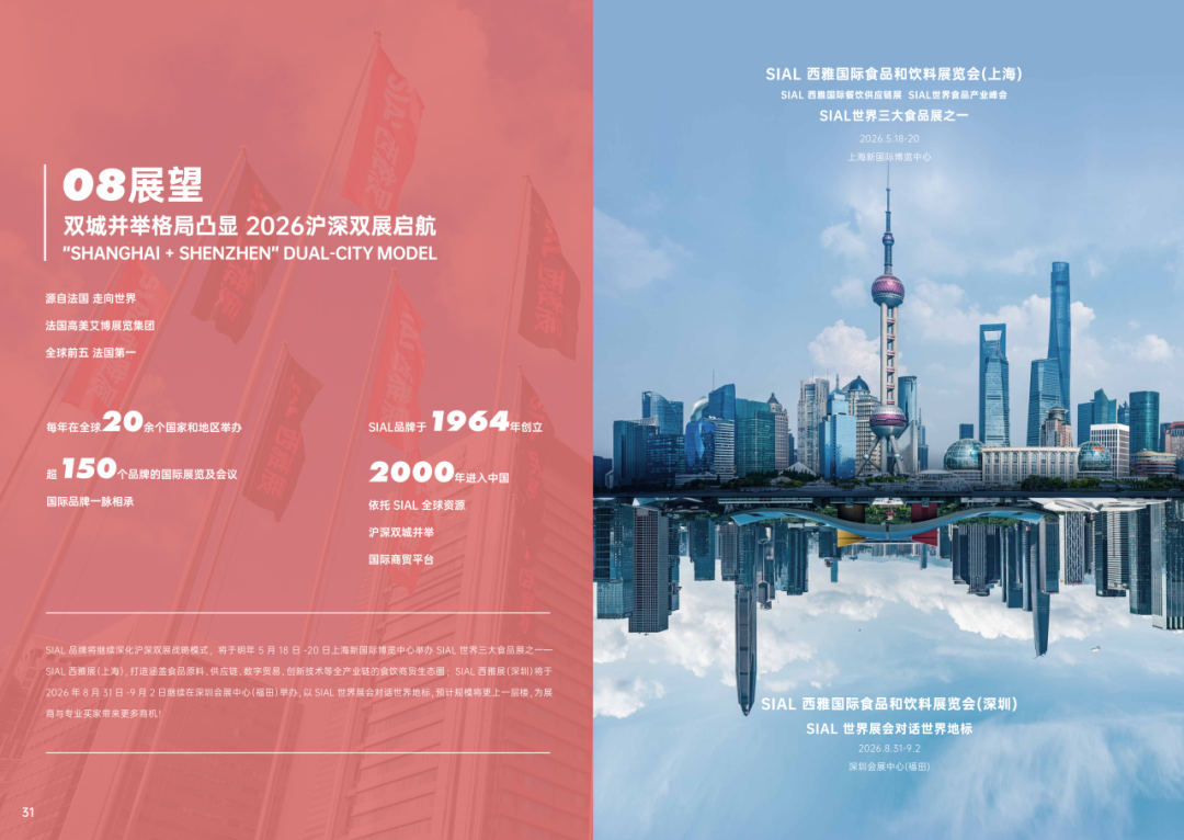 SIAL西雅展
