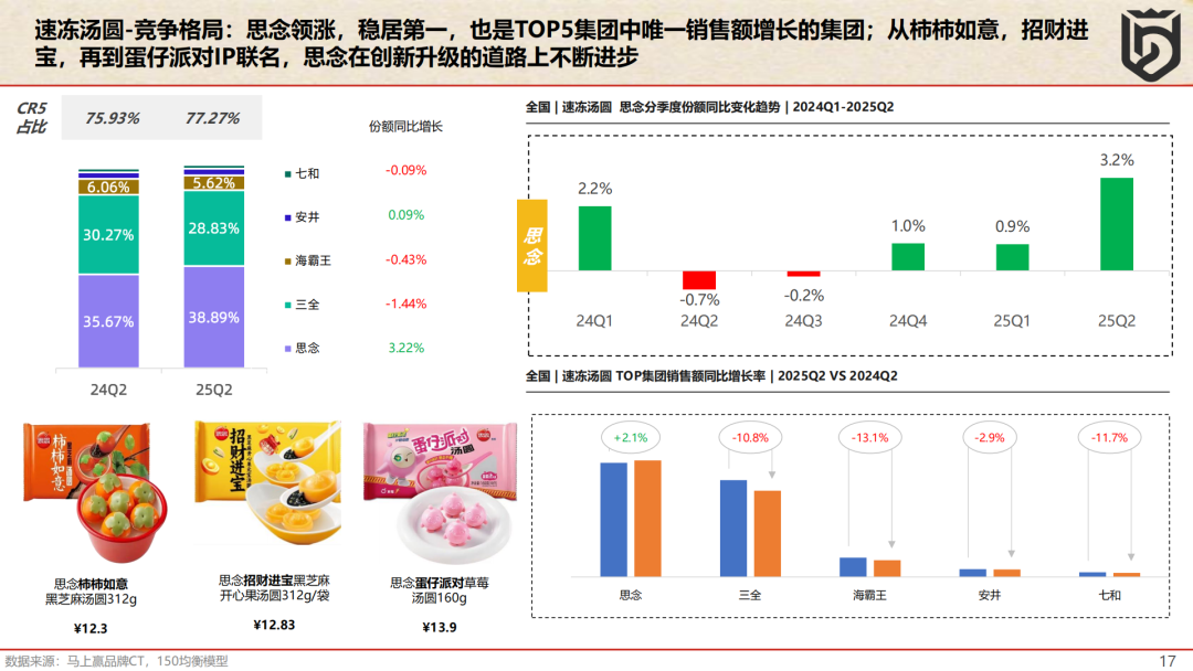 SIAL西雅国际食品展