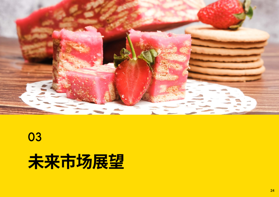 SIAL西雅展